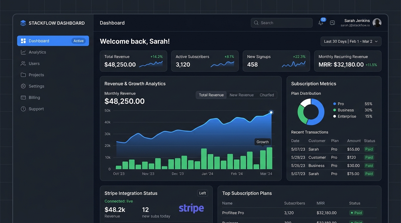 I will build a modern full stack SaaS MVP web application with Stripe & database